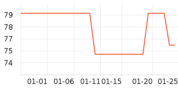 С�����뵶��ʷ�۸�