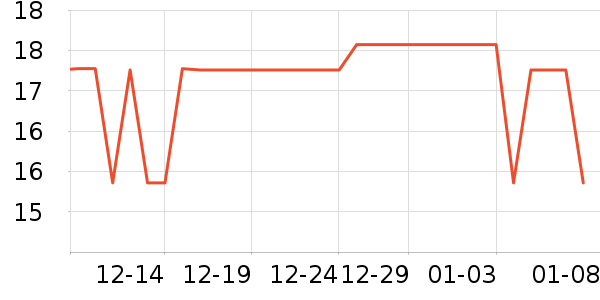 �����ܶ�ͯ����ʷ�۸�