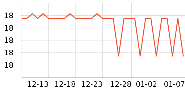 ���ƻ���/��������ʷ�۸�