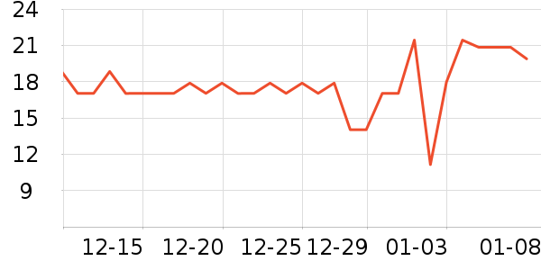 ������ϴ��Һ��ʷ�۸�