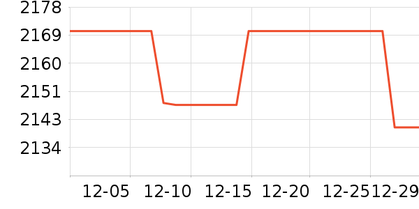 �����ֻ���ʷ�۸�