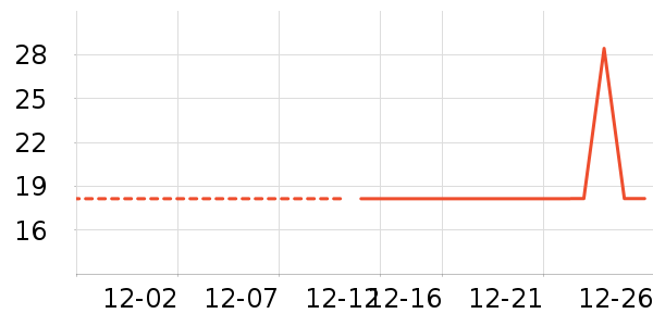 ��ֽ��ʷ�۸�