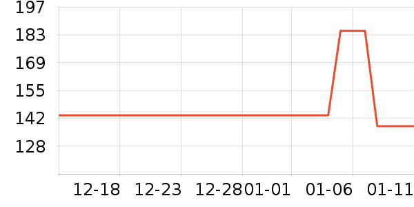 �Ǵ��ǹ���ʳ��ʷ�۸�