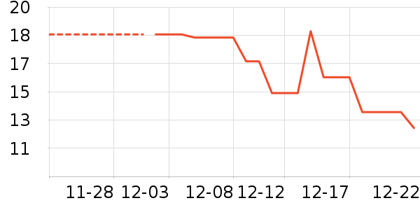 ����/�������鼮��ʷ�۸�