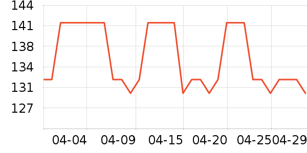 ��ܽɯ��������ʷ�۸�