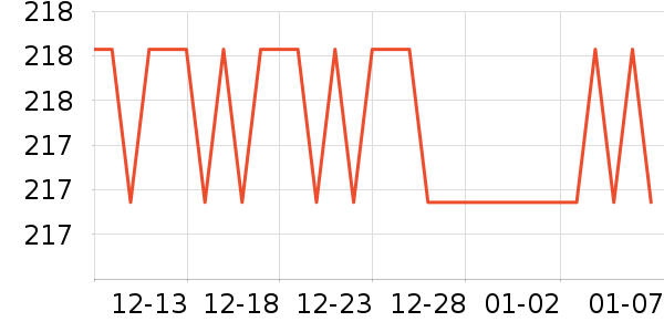 ����������/Ƥ����ʷ�۸�