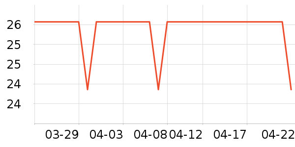 �ٽ�ë��ʷ�۸�