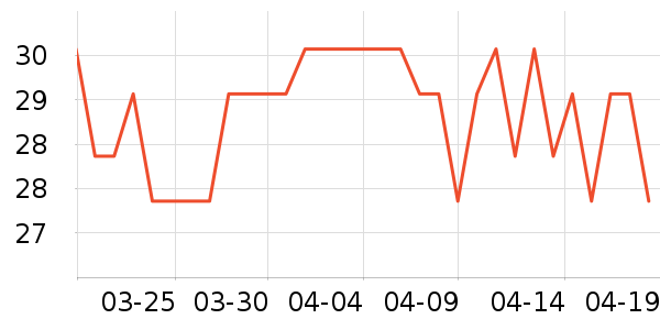 ����ӡʪ����ʷ�۸�