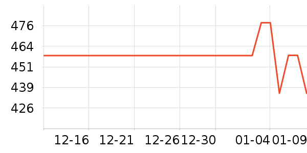 �紵����ʷ�۸�