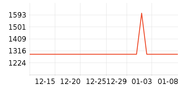 UAMCMM������ʯ/��ʯ��ʷ�۸�