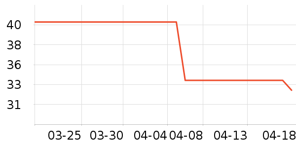 ��ɯ��ͯ���¿���ʷ�۸�