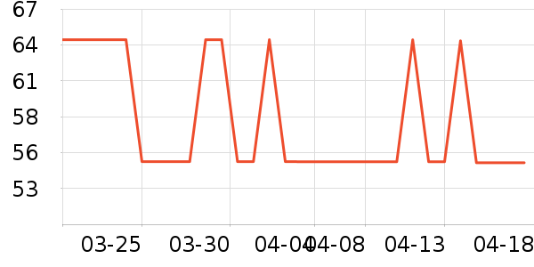 UFEELŮʿ�ڿ���ʷ�۸�