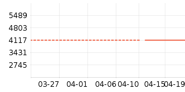 ��̫���̻���ʷ�۸�