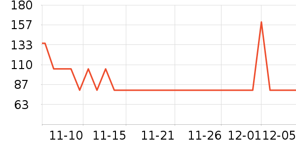 ·Ůʽţп/п/̿ʷ۸
