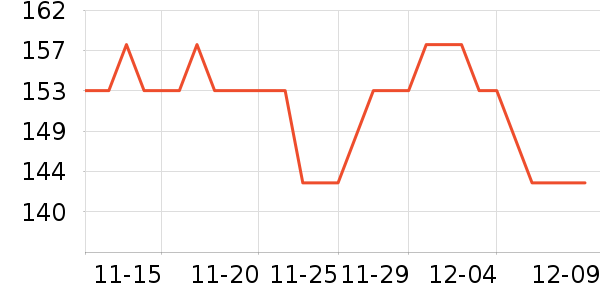 ��Դ������Ůװ��ʷ�۸�