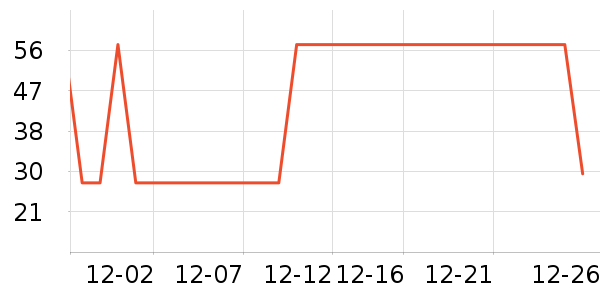 ţ����ʷ�۸�