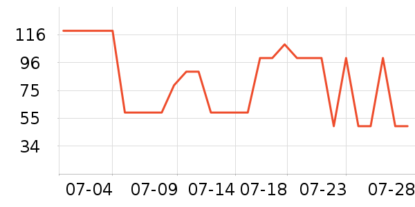 ����������ͷ��ʷ�۸�