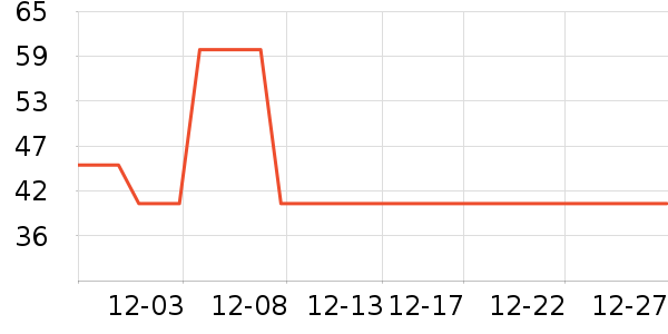 ɭ����ľ��ľ/ƴ����ʷ�۸�