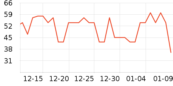 ����������ʷ�۸�