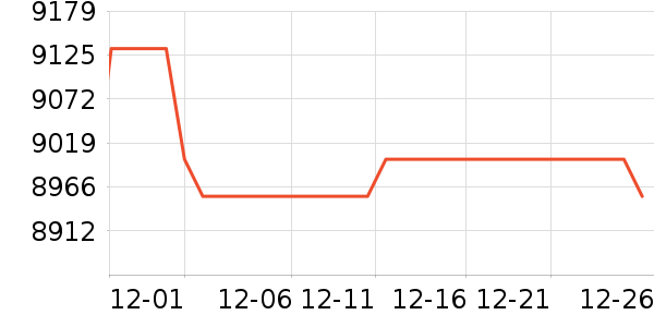 ��˶�Կ���ʷ�۸�