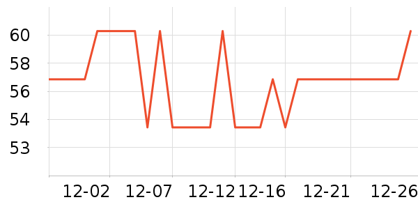 �ѿͿ���/�̲���ʷ�۸�