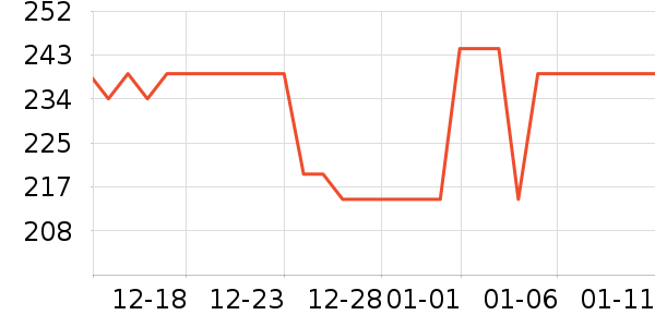 ��������Ь����ʷ�۸�