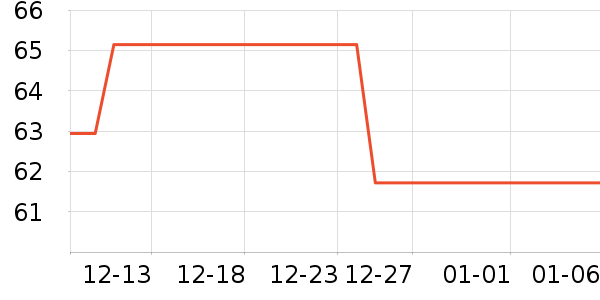 ����ʢ���س������ʷ�۸�