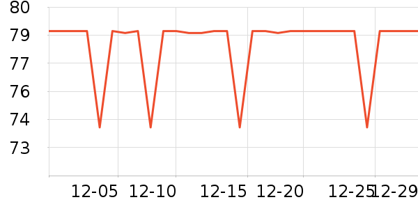 ���ͺյ�����װ��ʷ�۸�