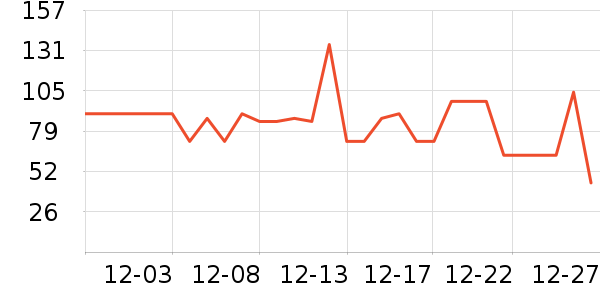 ��������ţ����ʷ�۸�