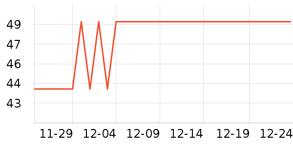 Ī����Ůʿ�ڿ���ʷ�۸�