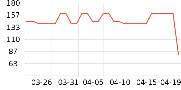 �п���˯��/�Ҿӷ���װ��ʷ�۸�