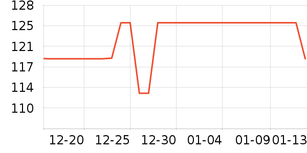 ȫƷ��������ʷ�۸�