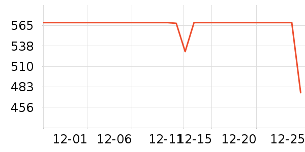 KTC��ʾ����ʷ�۸�