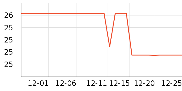 ���ڼѺ決ԭ����ʷ�۸�