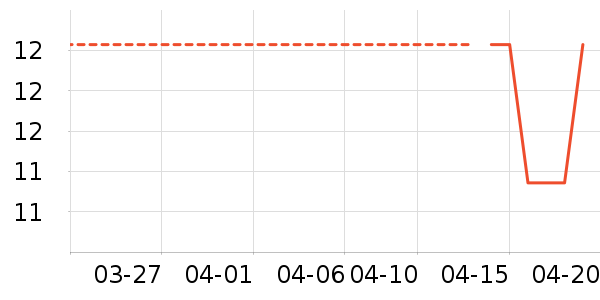 ̩�����/������ʷ�۸�