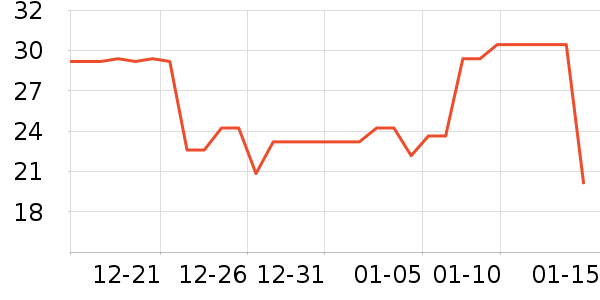 �Ϸ������̲�Ʒ��ʷ�۸�