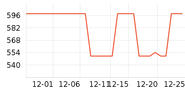 �����ų�����������ʷ�۸�