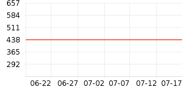 С�������ֻ���ʷ�۸�