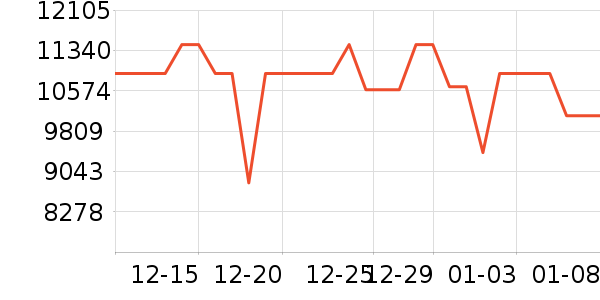 ��е�����ʼǱ�������ʷ�۸�