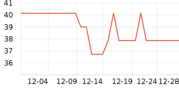 Ҭ��������ʷ�۸�