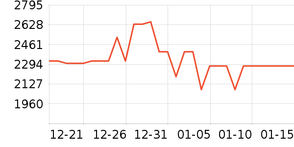 ������������ʷ�۸�