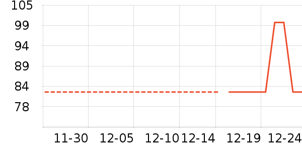 ŷ����������װ��ʷ�۸�