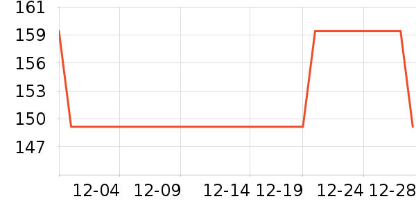 361���˶�Ь��ʷ�۸�