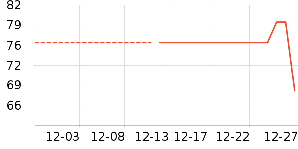 è�˶�ͯ���¿���ʷ�۸�