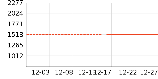 ������������/������ʷ�۸�