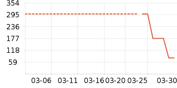 ��˼q��ʿ��Ь��ʷ�۸�