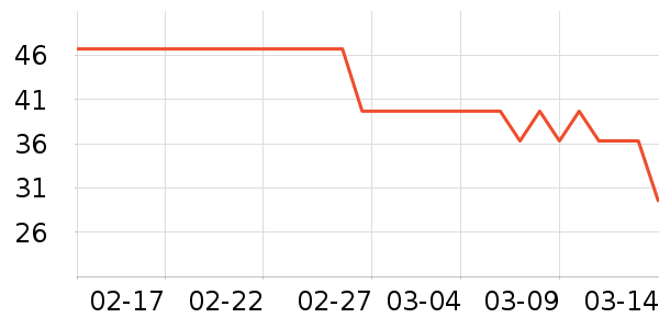 ���/������ʷ�۸�