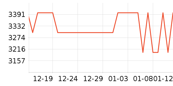 Ľ˼������ʷ�۸�