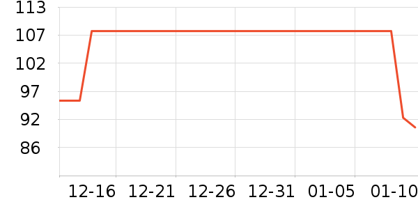 ��ȵͤ���п���ʷ�۸�