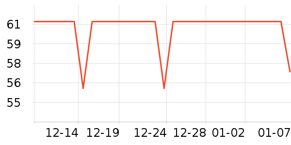 FOMIX��Ӱ��ʷ�۸�